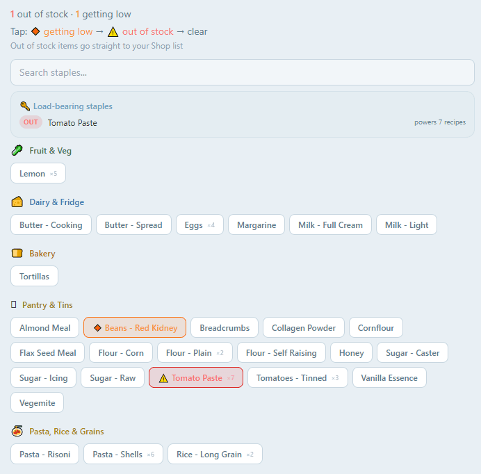 Staples management with getting low and out of stock